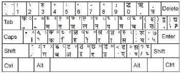 kruti dev 21 hindi fonts devanagari